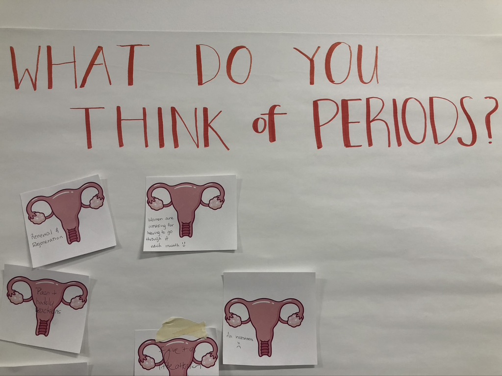 A poster with one of the two questions asked at the event. The question reads, “What do you think of periods?” in red text. Beneath the question are the responses on sticky notes.