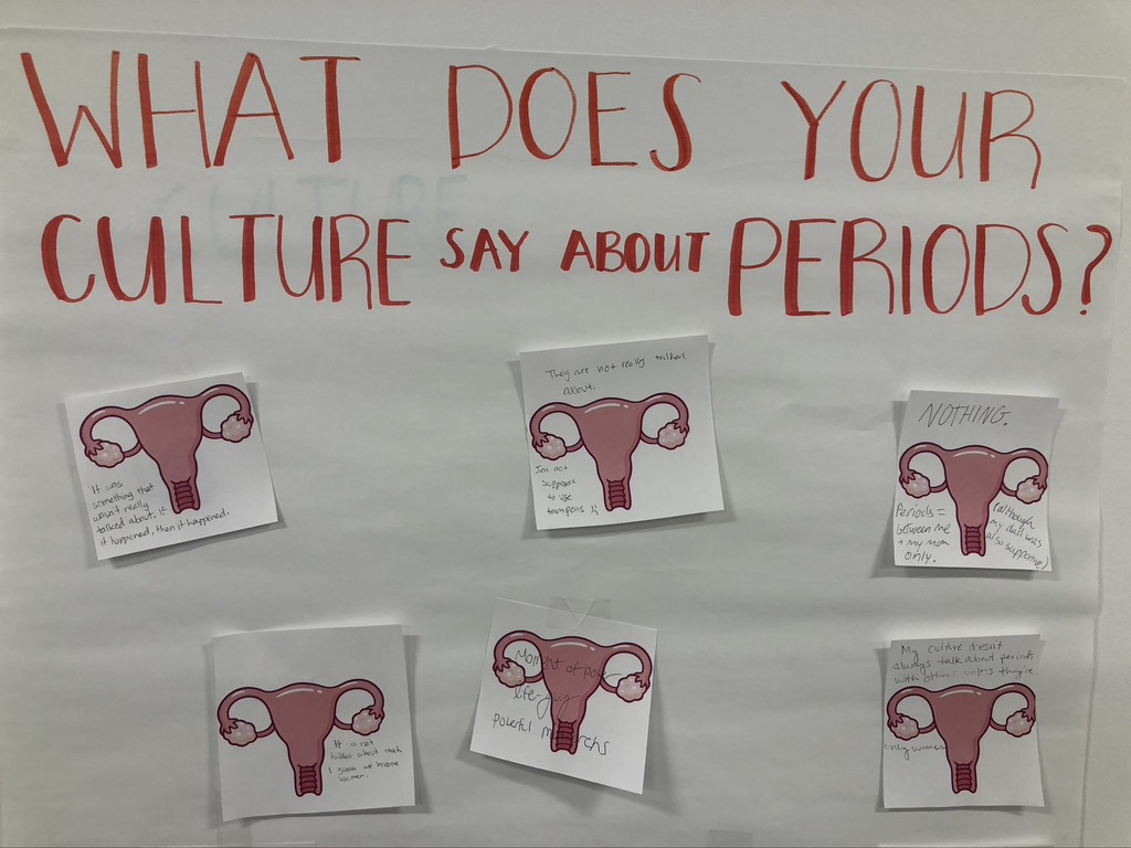 A white poster with a red header that reads, “What does your culture say about periods?” There are responses taped beneath the question. Each paper note has a drawing of a cartoon uterus, with written responses.
