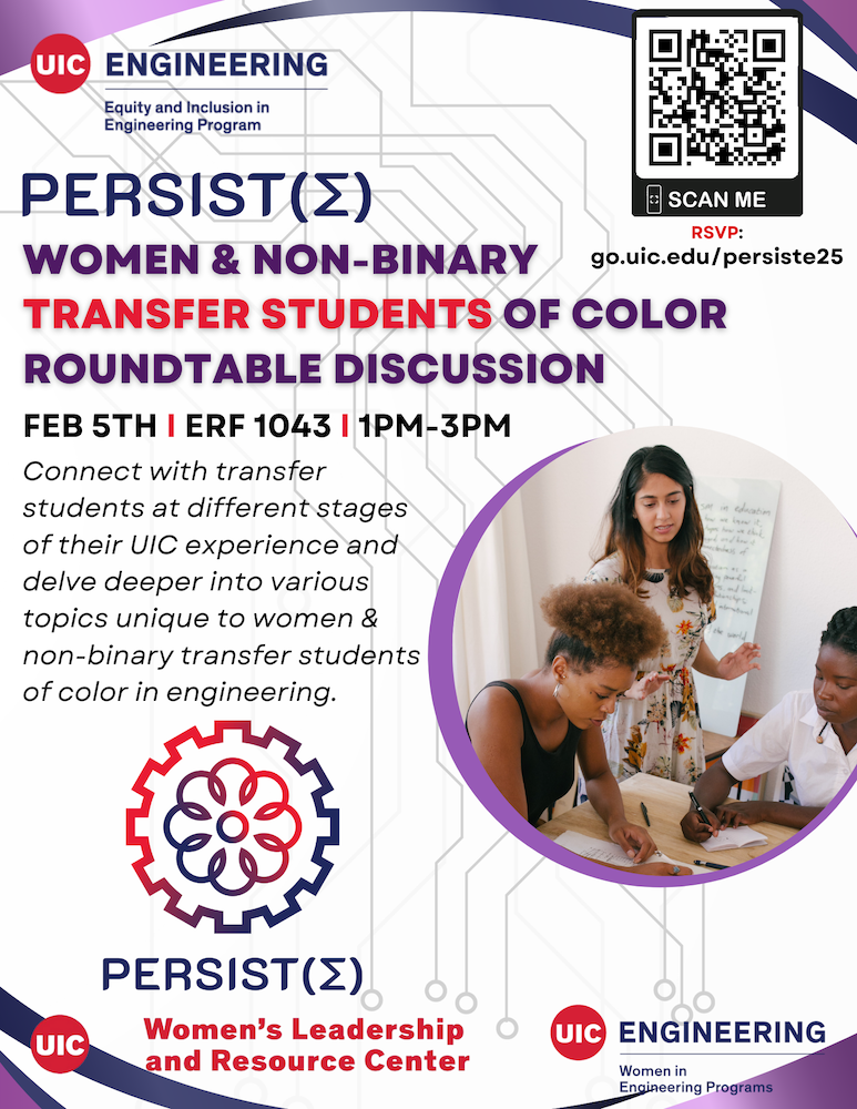 Details about the PERSIST(Σ) Transfer Student Roundtable (same text on this page) in purple and red text on a white background. Below the text is the PERSIST(Σ) logo, a stylized gear. At the right are 3 students writing and talking at a table.