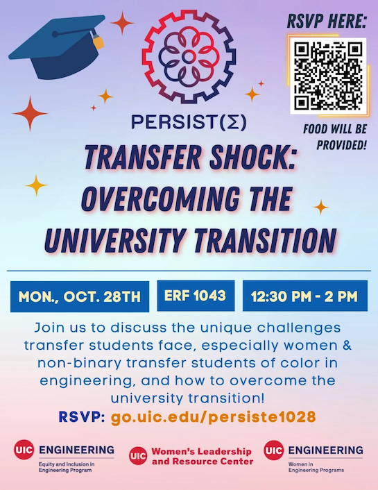 Promotional poster: Blue text describing the Transfer Shock event on a blue-pink gradient background. At the top is the PERSIST(Σ) logo, a stylized gear with a flower inside it and a graduation cap.